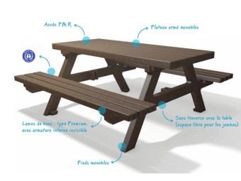 Table de pique-nique en plastique recyclé ISOLA