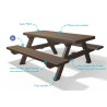 Table de pique-nique en plastique recyclé ISOLA