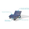 Chaise longue en plastique recyclée AVETO