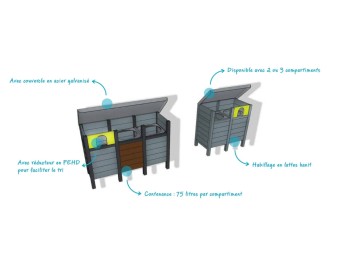 Corbeille extérieur tri sélectif en plastique recyclé