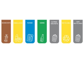 Poubelle intérieure – Matériel professionnel | Equipexpert