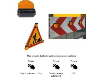 Lampe solaire et aimantée pour panneaux temporaires