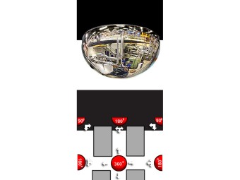 Miroir hémisphérique 180° - Jupiter
