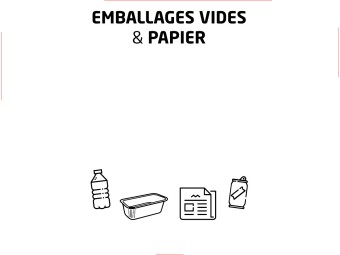 Stickers tri sélectif pour corbeille Tulipe