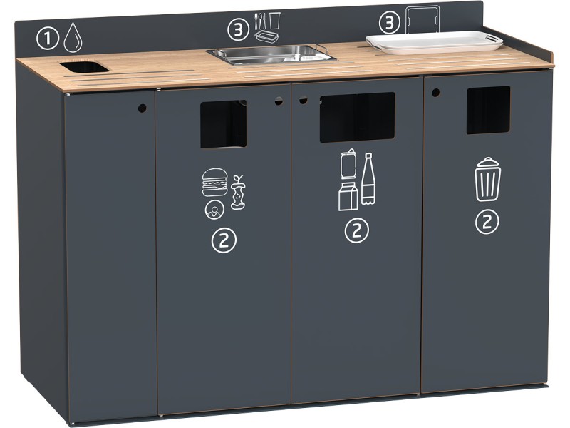 Meuble de tri sélectif pour restauration collective Restotri