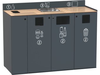 Meuble de tri sélectif pour restauration collective Restotri