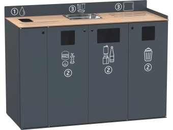 Meuble de tri sélectif pour restauration collective Restotri