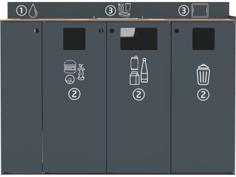 Meuble de tri sélectif pour restauration collective Restotri