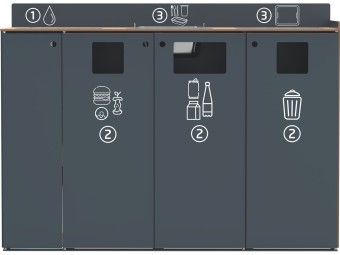 Meuble de tri sélectif pour restauration collective Restotri