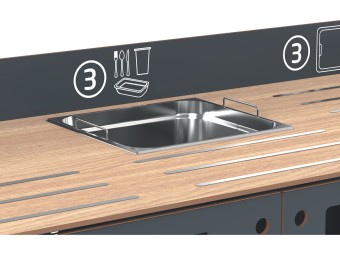 Meuble de tri sélectif pour restauration collective Restotri