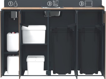 Meuble de tri sélectif pour restauration collective Restotri