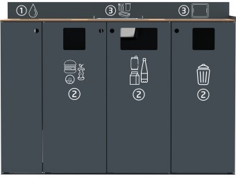 Meuble de tri sélectif pour restauration collective Restotri