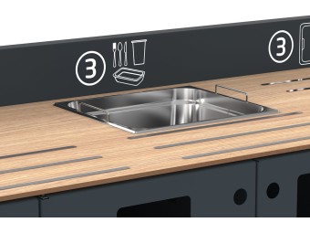 Meuble de tri sélectif pour restauration collective Restotri