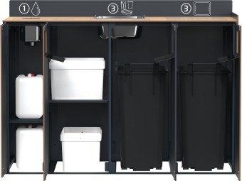 Meuble de tri sélectif pour restauration collective Restotri