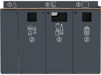 Meuble de tri sélectif pour restauration collective Restotri