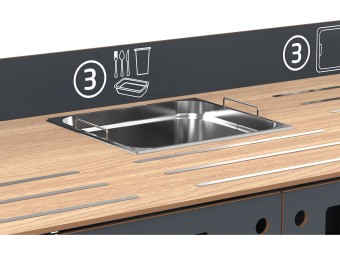 Meuble de tri sélectif pour restauration collective Restotri