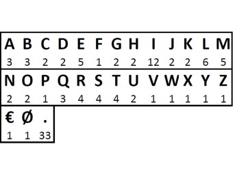 Pochette de lettres adhésives noires - vendu par lot de 5