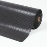Tapis antifatigue industriel pour milieux secs 479 Cushion Trax