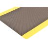 Tapis antifatigue industriel pour milieux secs 782 Sky Trax