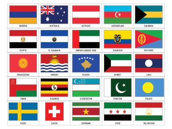 Drapeau des pays du monde sur hampe
