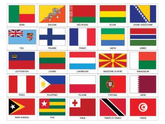 Drapeau des pays du monde sur hampe