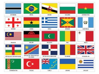 Pavillon des pays du monde pour mât