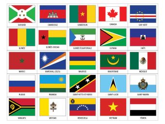 Pavillon des pays du monde pour mât