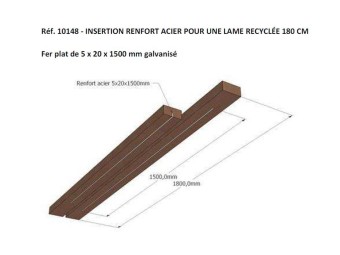 Insertion renfort acier lame de banc Edimbourg, Glasgow, Galway
