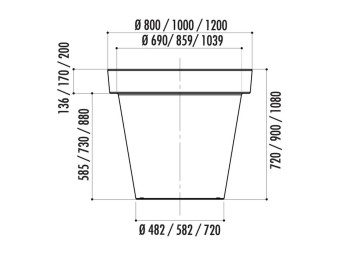 Jardinière Alvium en plastique recyclable